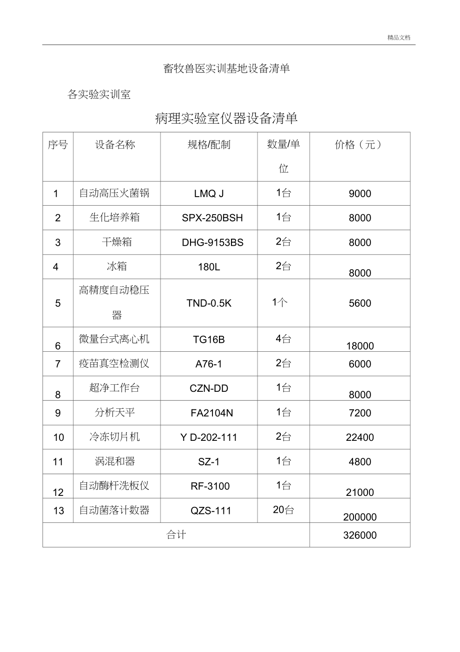 畜牧獸醫(yī)實(shí)訓(xùn)基地核心設(shè)備清單 獸醫(yī)器具篇